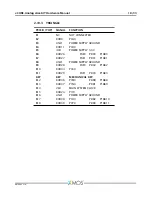 Preview for 18 page of XMOS xCORE-Analog sliceKIT Hardware Manual