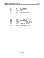 Preview for 19 page of XMOS xCORE-Analog sliceKIT Hardware Manual