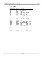 Preview for 20 page of XMOS xCORE-Analog sliceKIT Hardware Manual