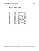 Preview for 22 page of XMOS xCORE-Analog sliceKIT Hardware Manual