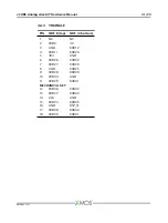 Preview for 31 page of XMOS xCORE-Analog sliceKIT Hardware Manual