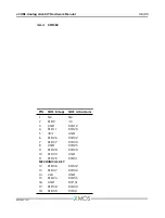 Preview for 32 page of XMOS xCORE-Analog sliceKIT Hardware Manual