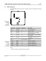 Предварительный просмотр 15 страницы XMOS xCORE VocalFusion 4-Mic Kit for Amazon AVS Hardware Manual