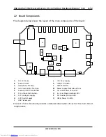 Preview for 6 page of XMOS XS1-L2 Hardware Manual