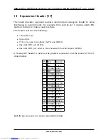 Preview for 16 page of XMOS XS1-L2 Hardware Manual