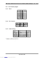 Предварительный просмотр 20 страницы XMOS XS1-L2 Hardware Manual