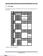 Предварительный просмотр 22 страницы XMOS XS1-L2 Hardware Manual