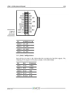 Preview for 5 page of XMOS xTAG v3.0 Hardware Manual