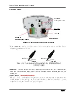 Preview for 7 page of XNET Network Box Camera User Manual