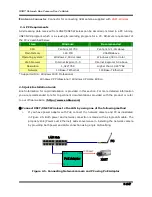 Preview for 9 page of XNET Network Box Camera User Manual