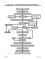 Preview for 17 page of Xnexus NXP35 Operating Manual