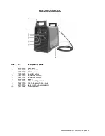 Предварительный просмотр 14 страницы Xnexus NXT200 AC/DC Instruction Manual