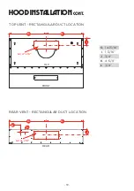 Предварительный просмотр 19 страницы XO Appliance XOE2 Manual