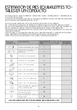 Preview for 53 page of XO Appliance XOI INSERT XOI3015SC Manual