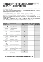 Предварительный просмотр 49 страницы XO Appliance XOIL INSERT Manual