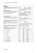 Preview for 18 page of Xo 4 Troubleshooting Manual