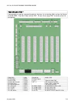 Preview for 19 page of Xo 4 Troubleshooting Manual