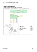 Preview for 36 page of Xo 4 Troubleshooting Manual