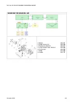 Preview for 40 page of Xo 4 Troubleshooting Manual