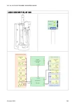 Preview for 58 page of Xo 4 Troubleshooting Manual