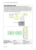 Preview for 60 page of Xo 4 Troubleshooting Manual