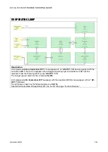 Preview for 76 page of Xo 4 Troubleshooting Manual