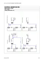 Preview for 82 page of Xo 4 Troubleshooting Manual