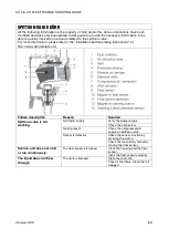 Preview for 83 page of Xo 4 Troubleshooting Manual