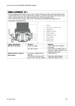 Preview for 87 page of Xo 4 Troubleshooting Manual