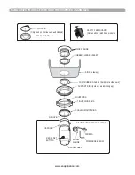 Предварительный просмотр 3 страницы Xo SINK PRO NANOGRIND XOD1HP Operating & Installation Instruction Manual