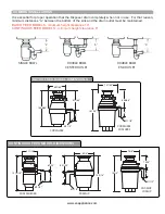 Preview for 8 page of Xo SINK PRO NANOGRIND Operating & Installation Instruction Manual