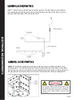 Предварительный просмотр 21 страницы Xo XOGRILL30 Care & Use/Installation Manual