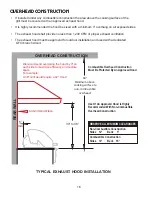 Предварительный просмотр 16 страницы Xo XOGRILL32XLT Care & Use/Installation Manual
