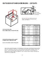 Предварительный просмотр 18 страницы Xo XOGRILL32XLT Care & Use/Installation Manual