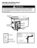 Предварительный просмотр 24 страницы Xo XOGRILL32XLT Care & Use/Installation Manual