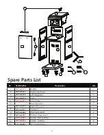 Preview for 3 page of Xo XOGSBCARTXLT Assembly Instructions Manual