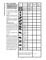 Preview for 6 page of Xo XOI33KS User Instructions