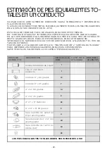 Preview for 49 page of Xo XOIL4819KSE Manual