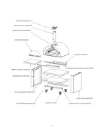 Preview for 17 page of Xo XOPIZZA4 Manual