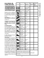 Предварительный просмотр 33 страницы Xo XORI42SC User Instructions