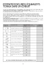 Preview for 32 page of Xo XOT48KSE Manual