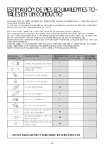 Preview for 55 page of Xo XOT48KSE Manual