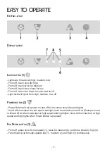 Preview for 17 page of Xo XOV30SC Manual