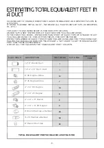 Preview for 9 page of Xo XOV36KSE Manual