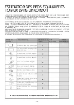 Preview for 30 page of Xo XOV36KSE Manual