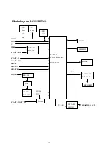 Preview for 16 page of XOCECO LC-19HU5610UAE Service Manual