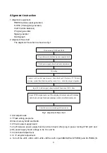 Предварительный просмотр 5 страницы XOCECO LC-20Y15 Service Manual