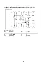 Предварительный просмотр 14 страницы XOCECO LC-20Y15 Service Manual