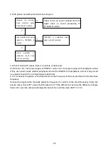 Предварительный просмотр 22 страницы XOCECO LC-20Y15 Service Manual