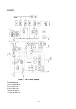 Preview for 18 page of XOCECO LC-23K7 Service Manual